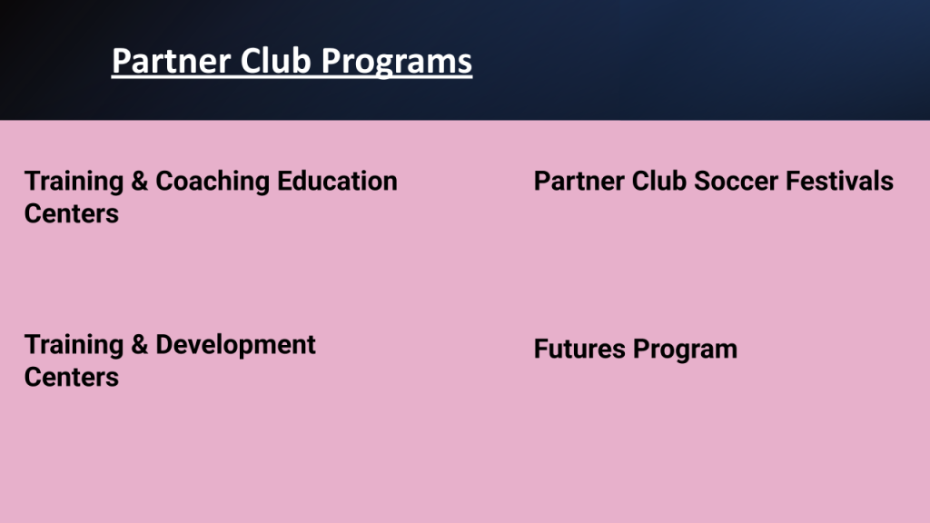 Partner Club Program list of programs